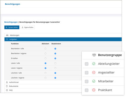 IntranetBOX Module IntranetBOX Module Benutzergruppen und Rechte