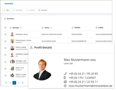 IntranetBOX Module Intranet Social Software Modul Kontakt